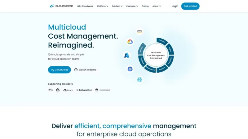 CloudVerse