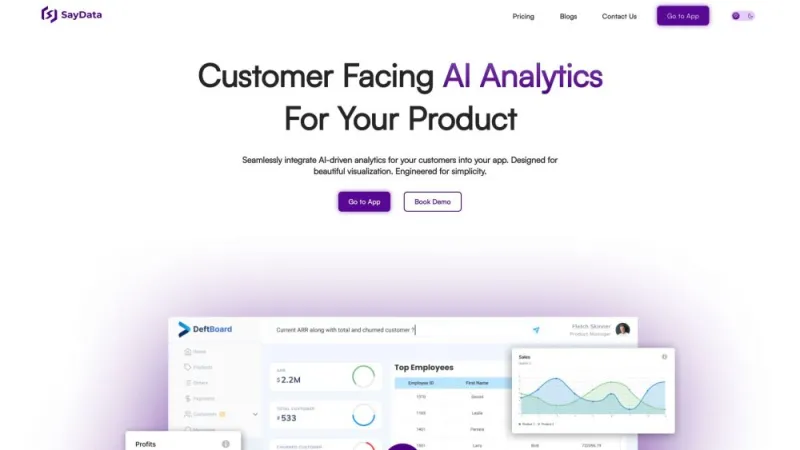 SayData