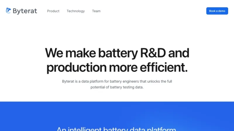 Byterat AI