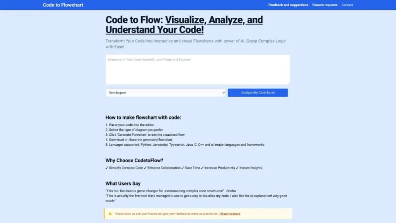 Code to Flowchart