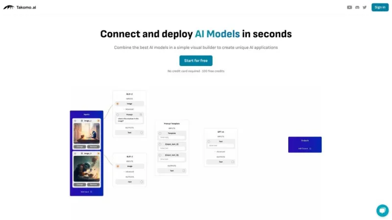 Takomo.ai
